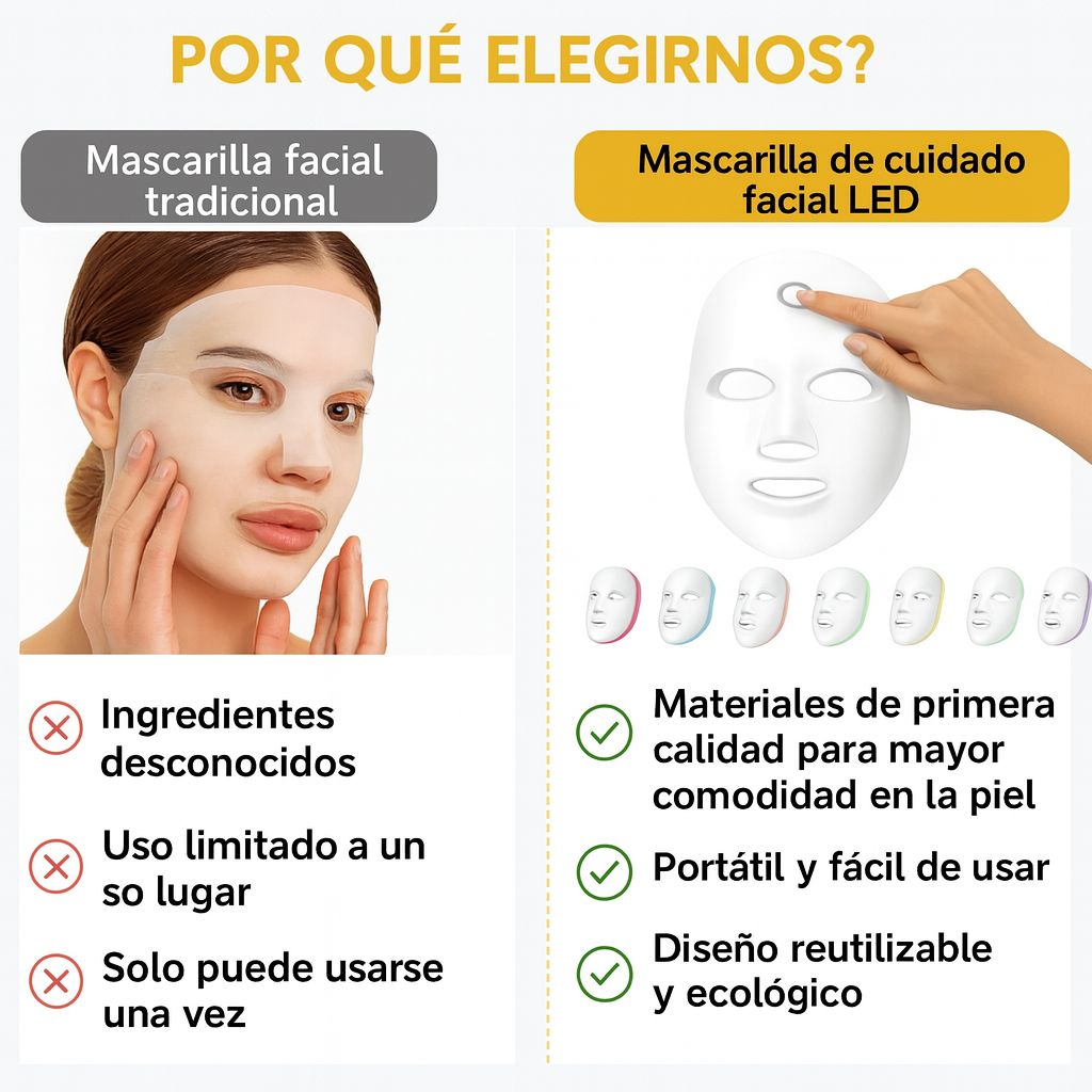 AuraMask™ Máscara LED de Rejuvenecimiento Facial 7 Funciones en 1